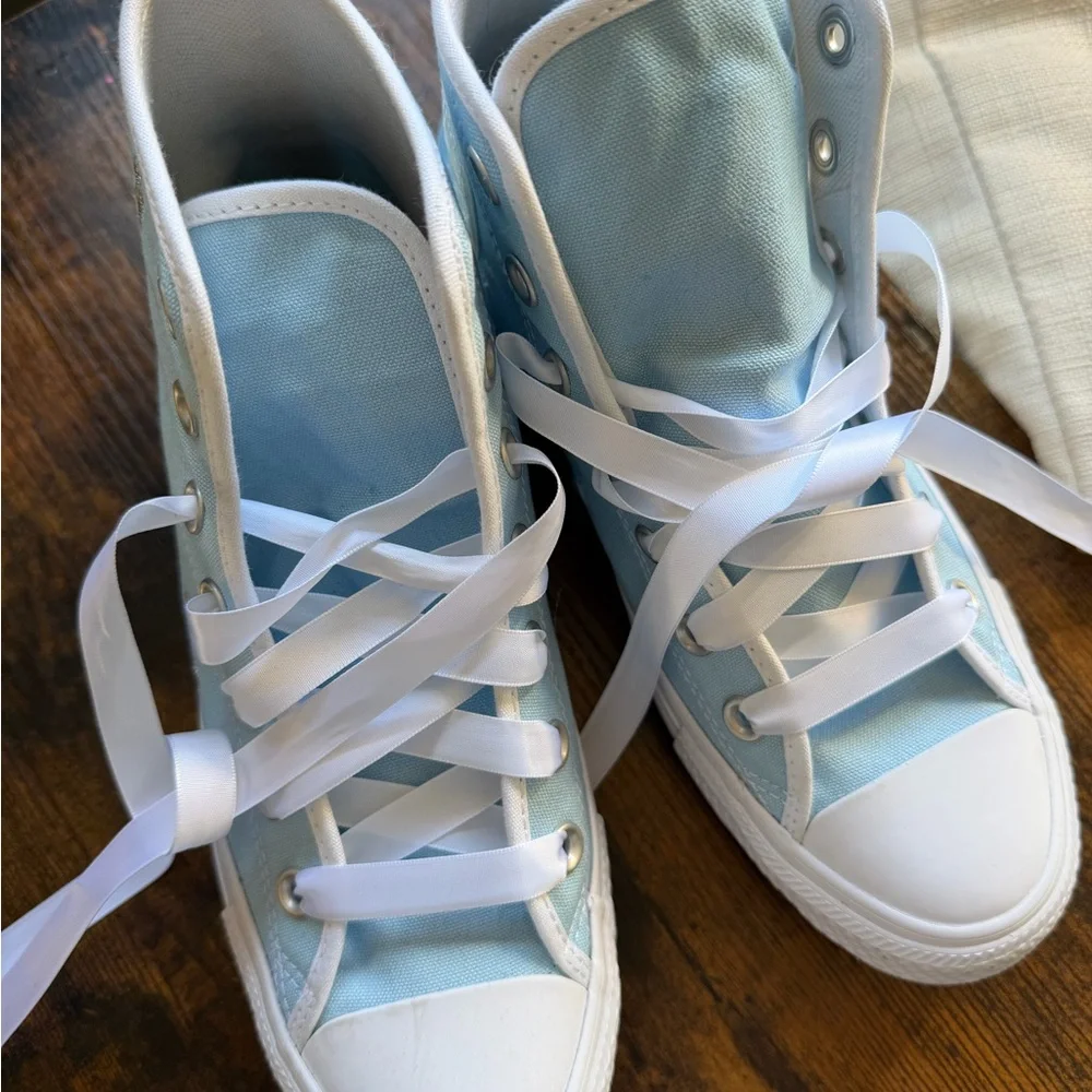 Light Blue High-Top Sneakers - Picture 2 of 16